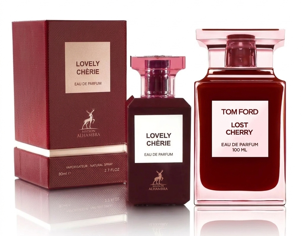 Luxury perfume and affordable similar fragrance